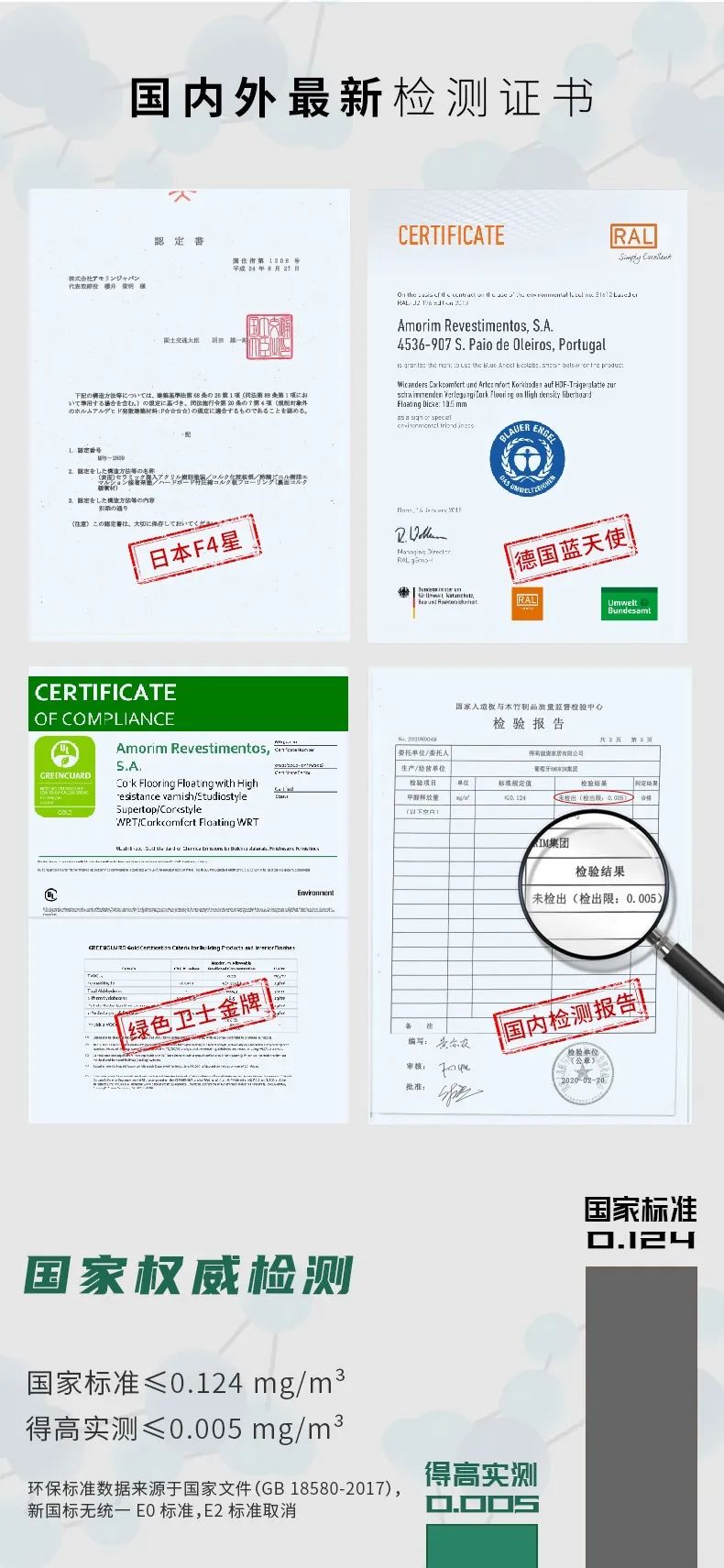 你可以永遠相信得高品質！ image5