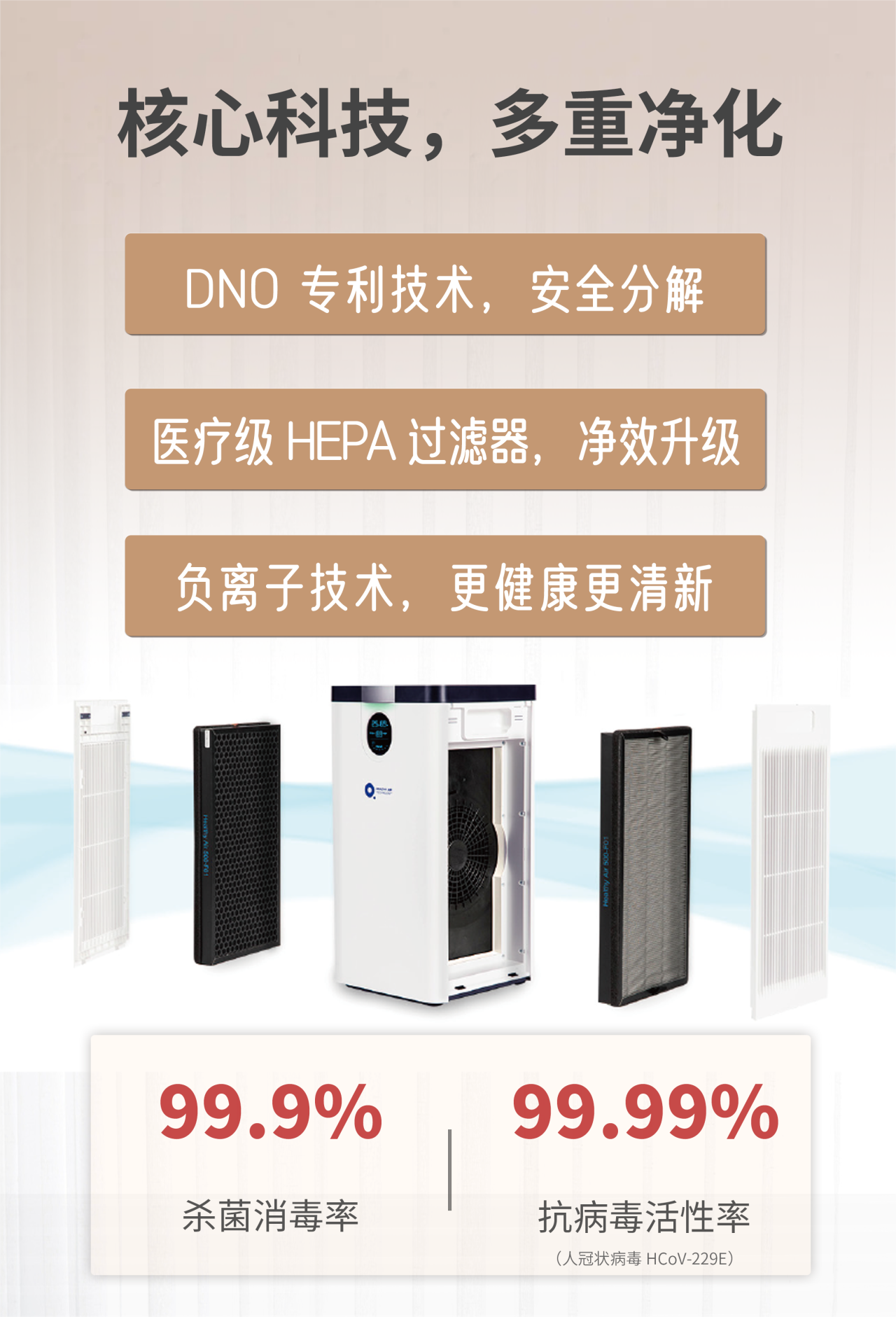 支原體與流感來勢洶洶！得高空氣凈化器守護一方安心空間    image3