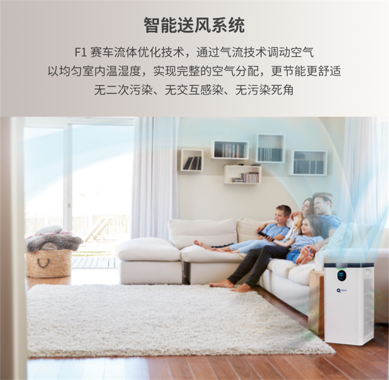 支原體與流感來勢洶洶！得高空氣凈化器守護一方安心空間    image7