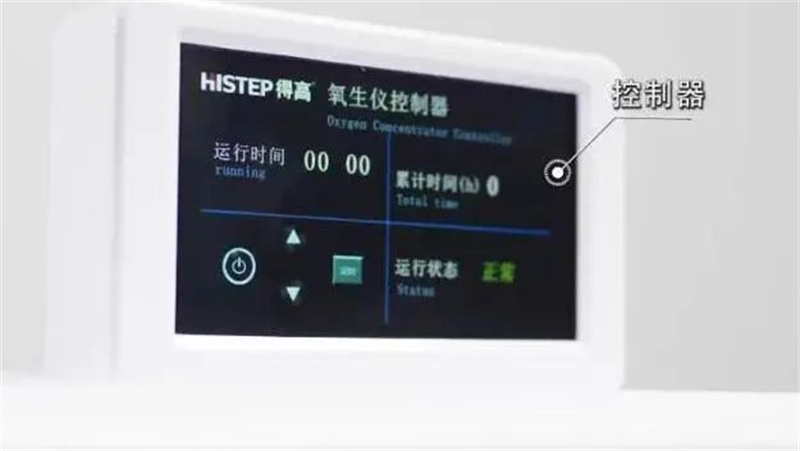得高氧生儀：呼吸之間，氧出健康 image5