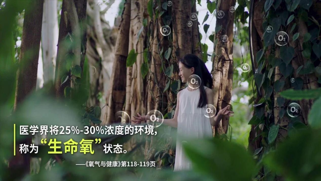 富氧凈化，雙重守護：得高氧生儀與空氣凈化消毒器的封神組合 圖片18